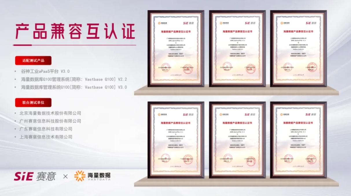 持續信創｜賽意·谷神工業aPaaS平臺與海量數據庫完成產品兼容互認證